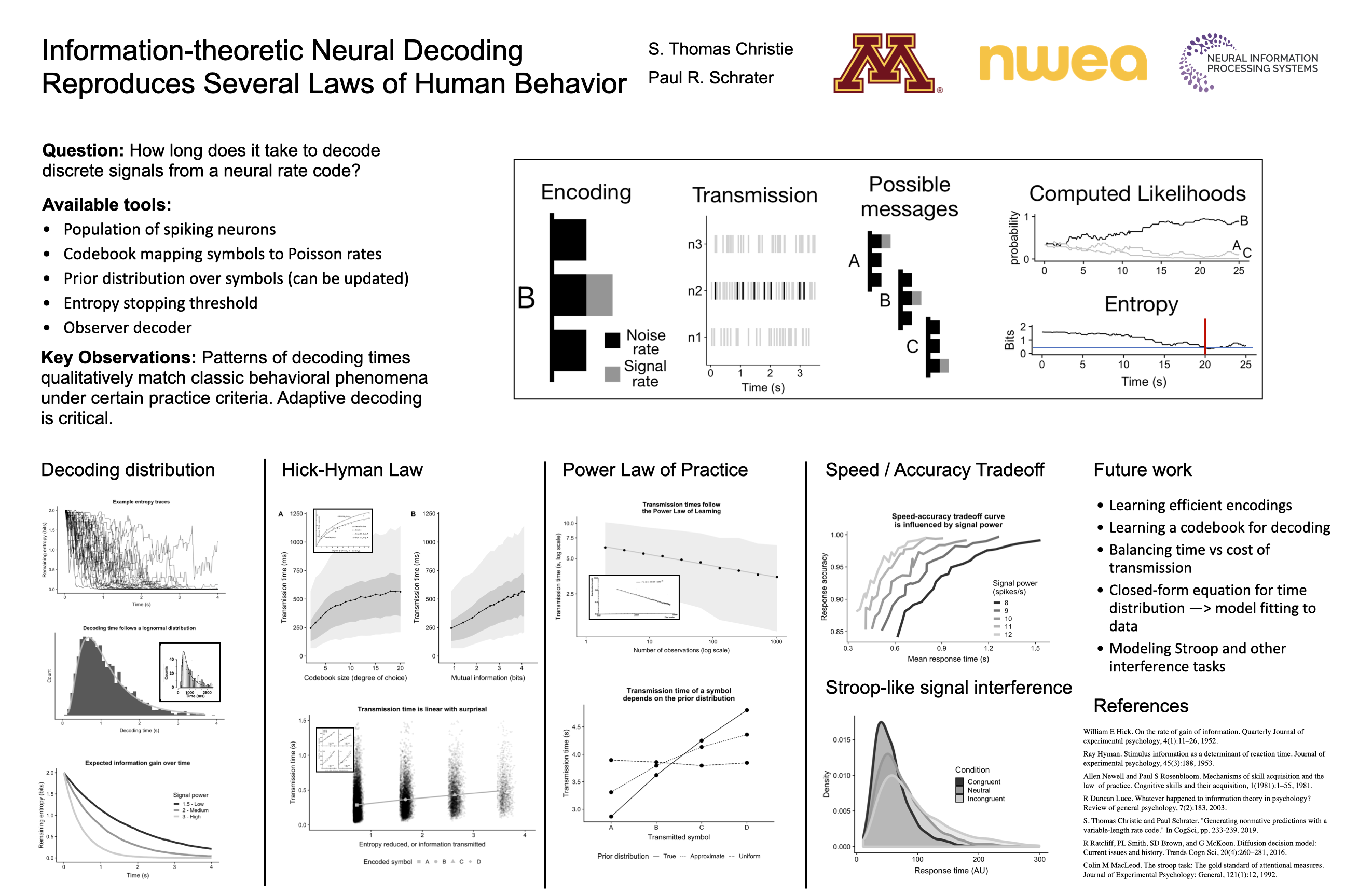 NeurIPS Informationtheoretic Neural Decoding Reproduces Several Laws of Human Behavior